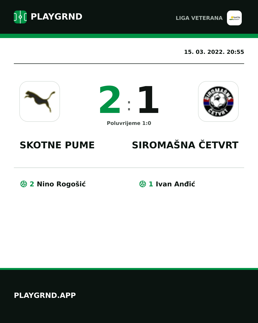 Instagram slika: Skotne Pume 2:1 Siromašna Četvrt