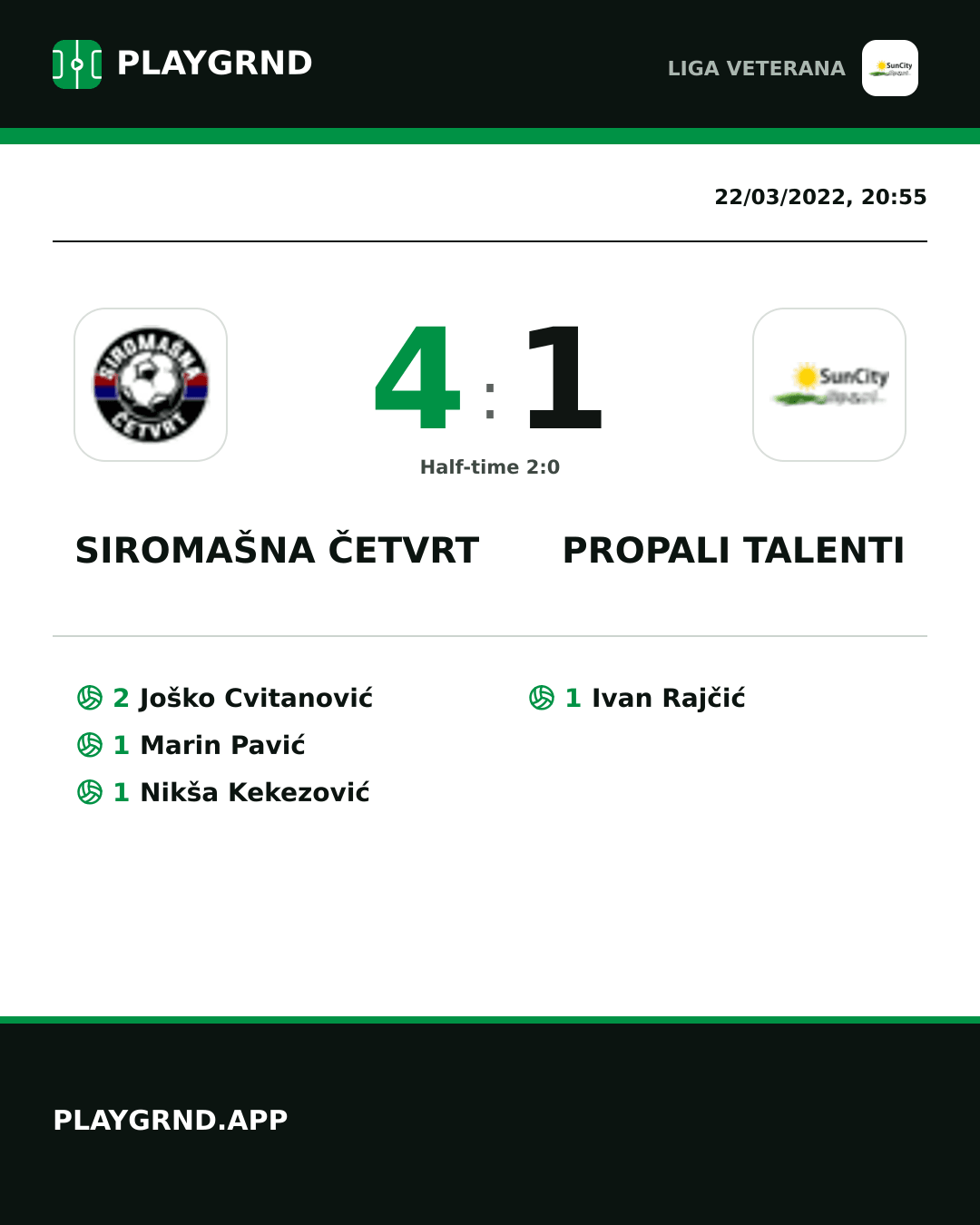 Instagram artwork: Siromašna Četvrt 4:1 Propali Talenti