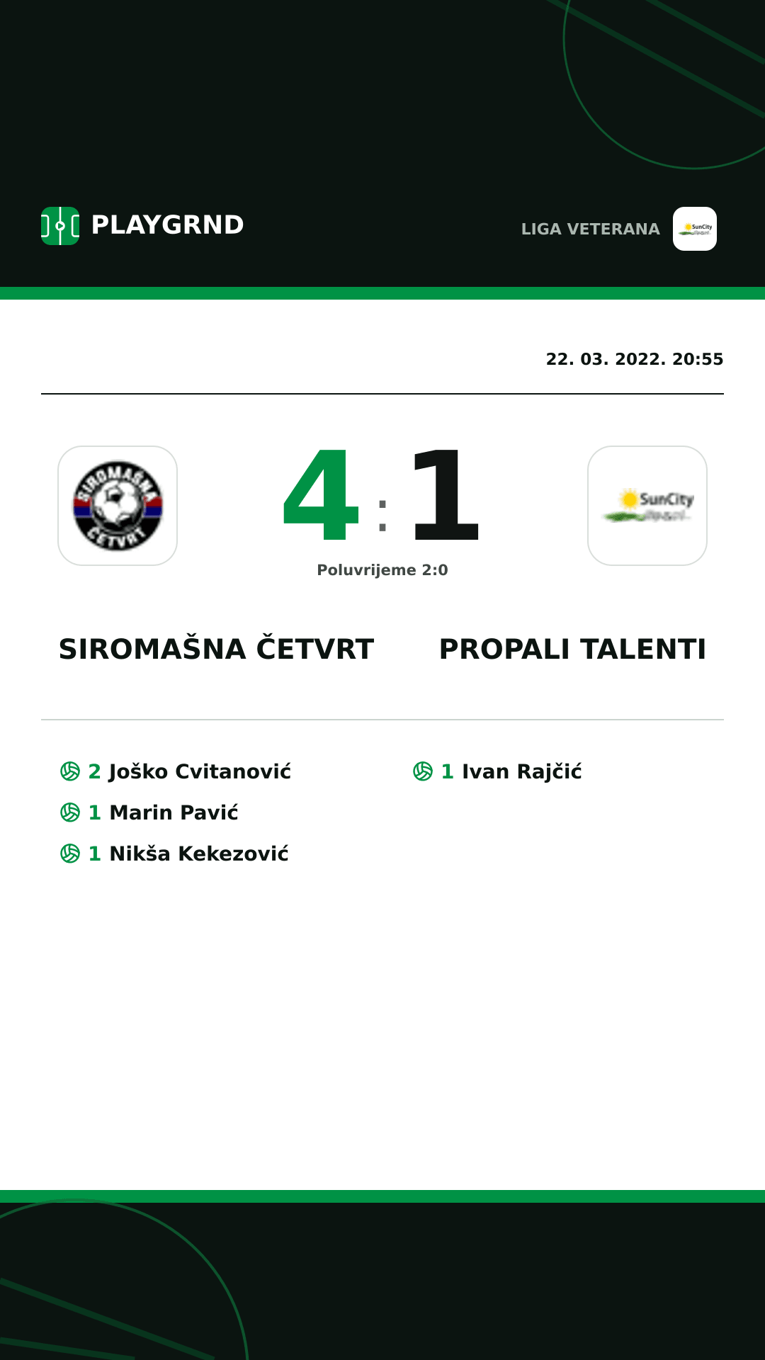 Instagram slika: Siromašna Četvrt 4:1 Propali Talenti