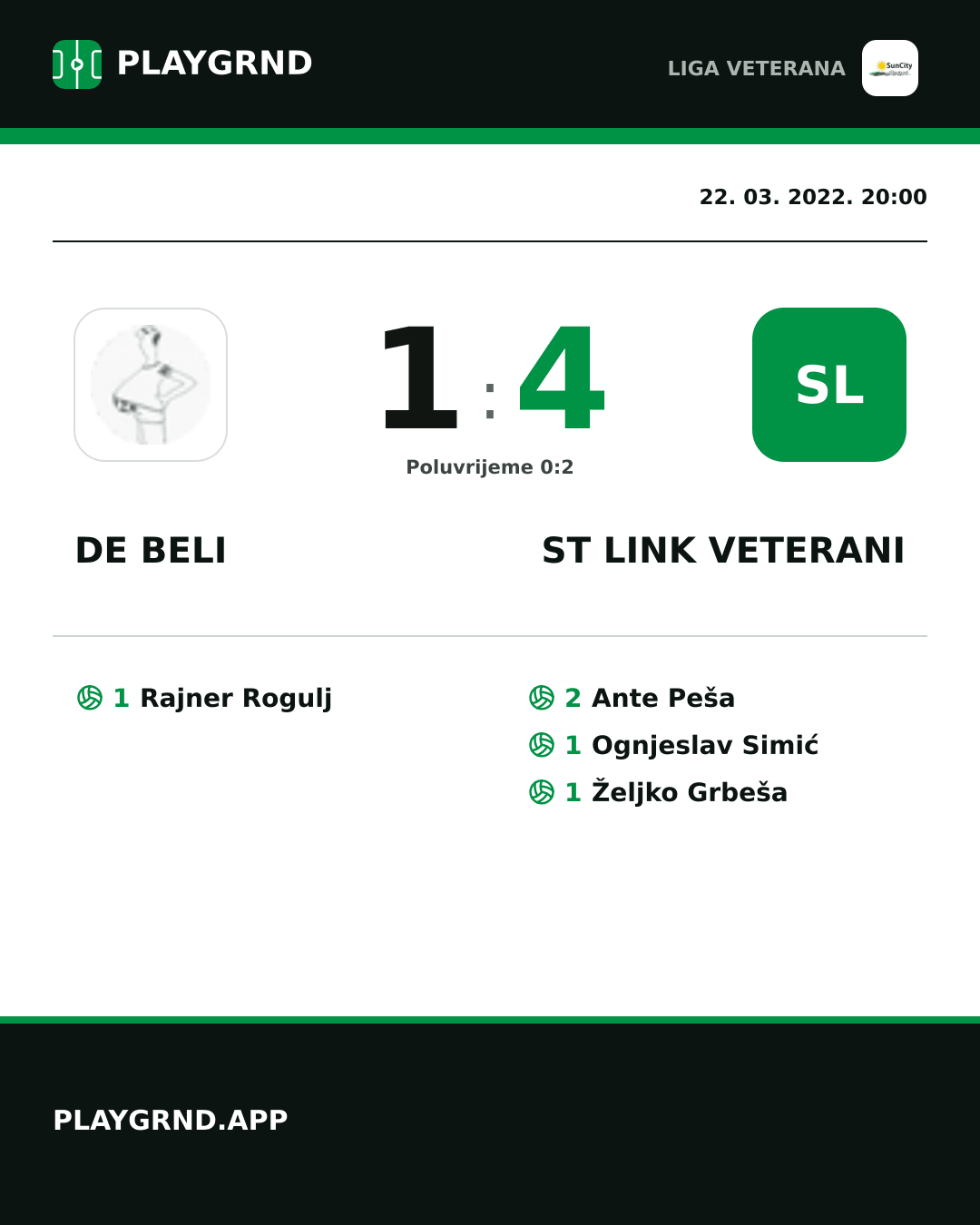 Instagram slika: DE Beli 1:4 ST Link Veterani