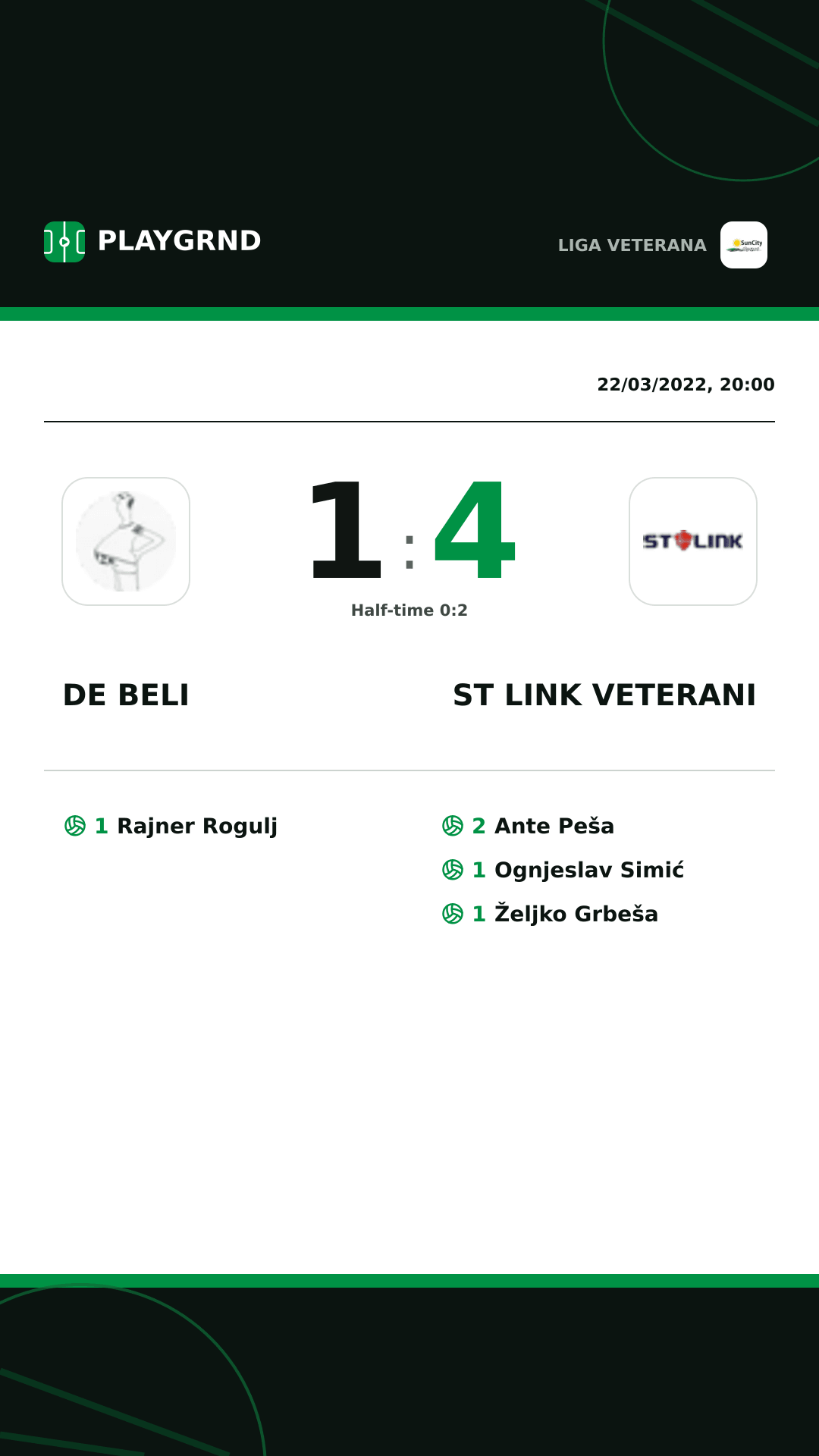 Instagram artwork: DE Beli 1:4 ST Link Veterani