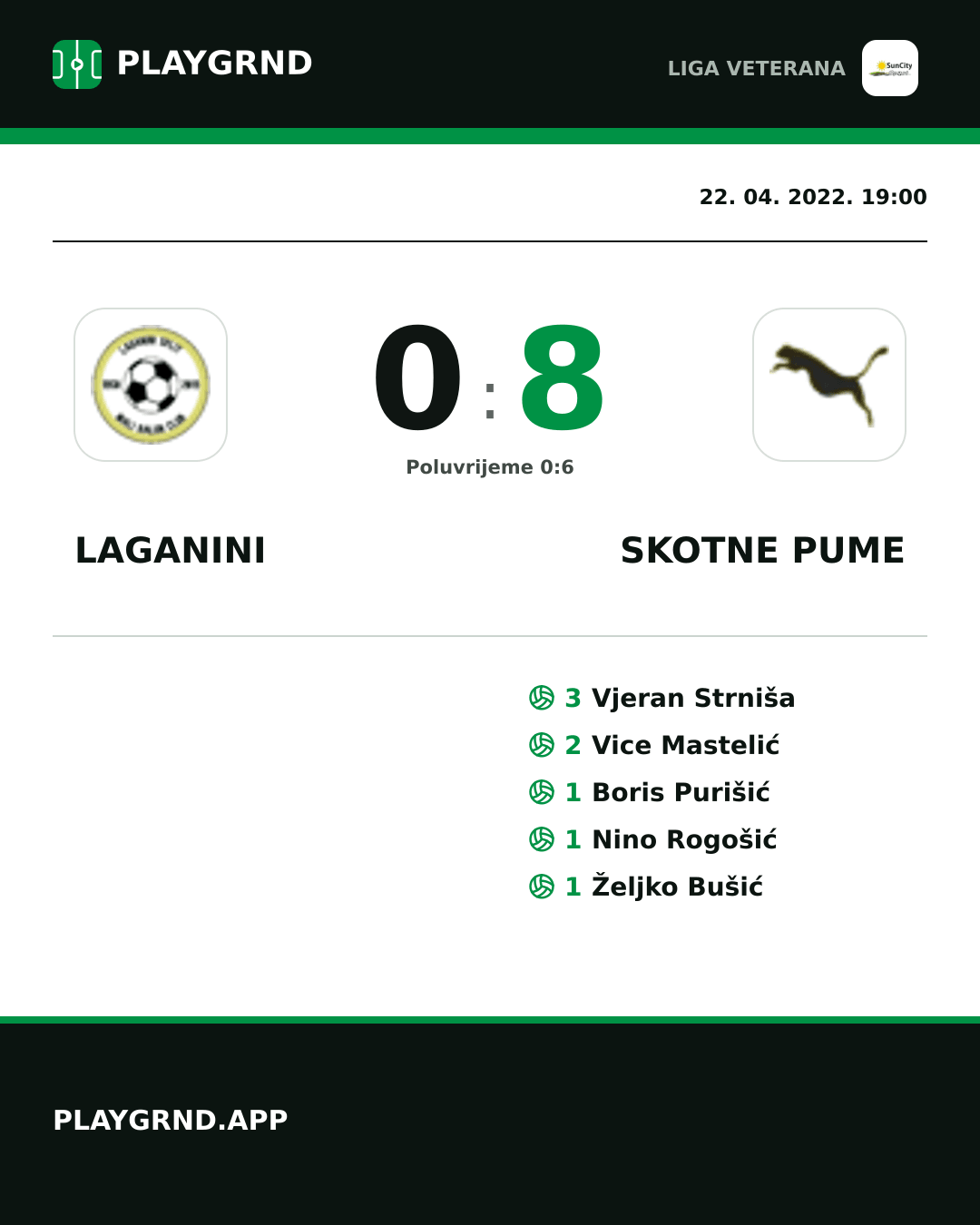 Instagram slika: Laganini 0:8 Skotne Pume
