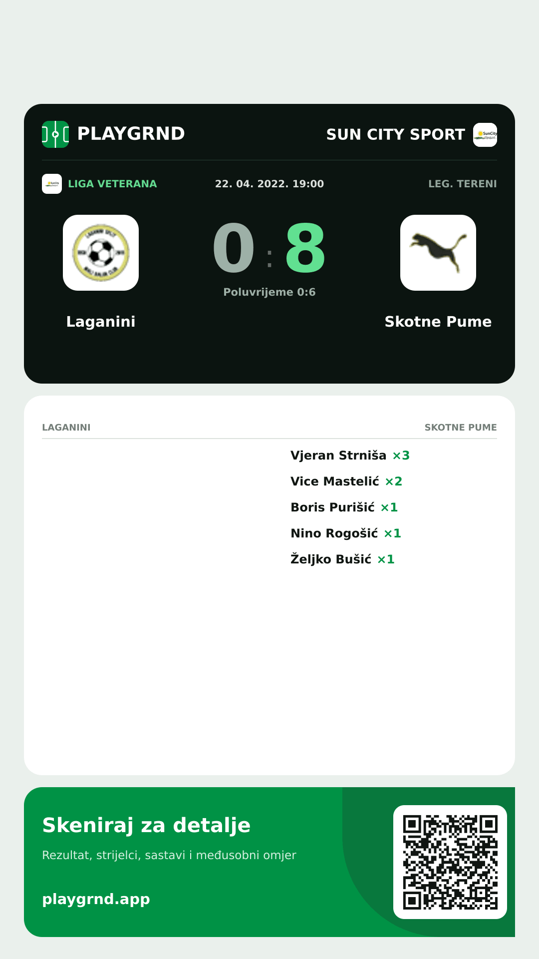 Story slika: Laganini 0:8 Skotne Pume