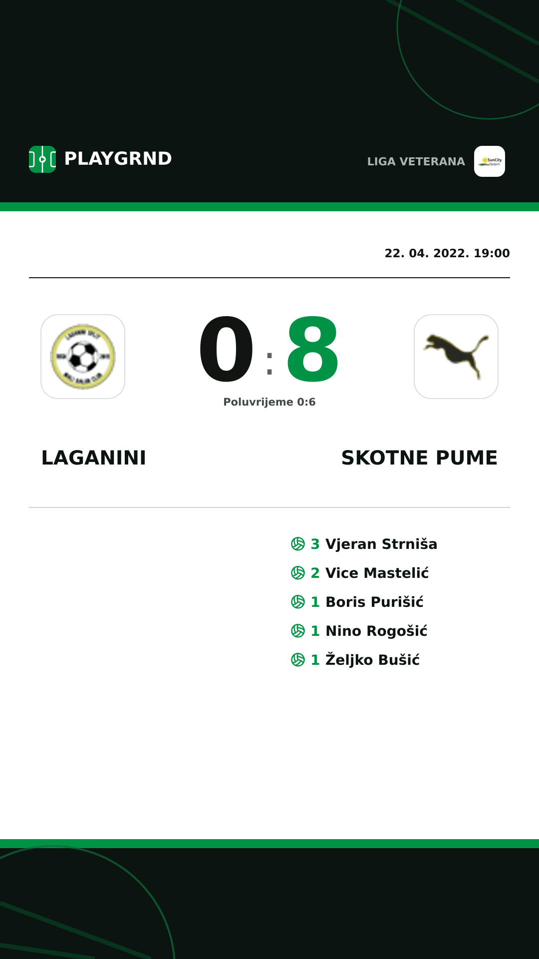 Instagram slika: Laganini 0:8 Skotne Pume