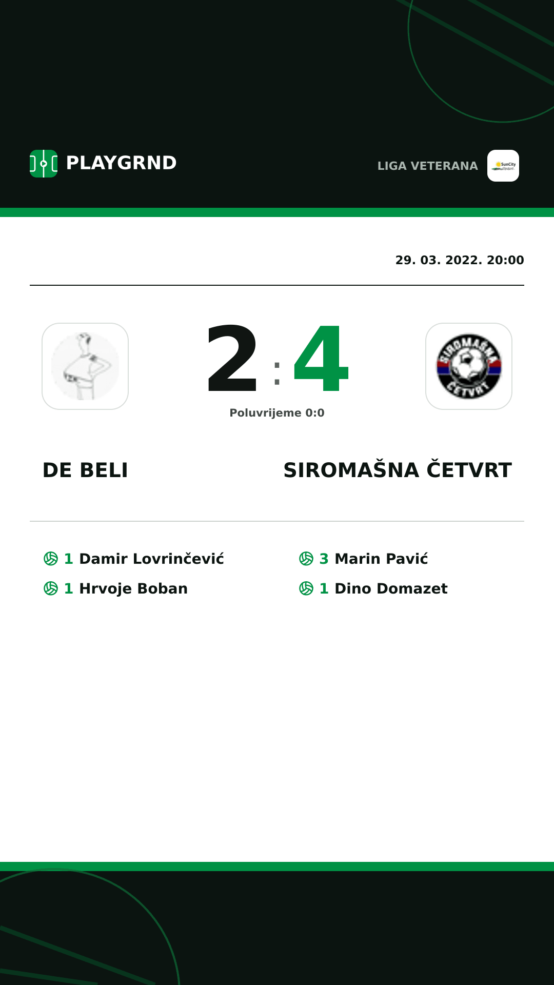 Instagram slika: DE Beli 2:4 Siromašna Četvrt