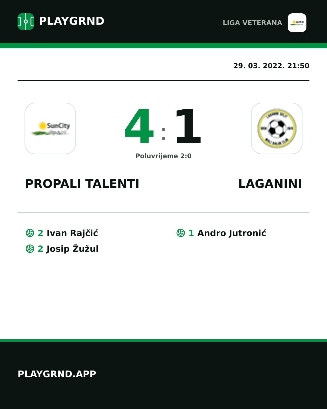 Instagram slika: Propali Talenti 4:1 Laganini