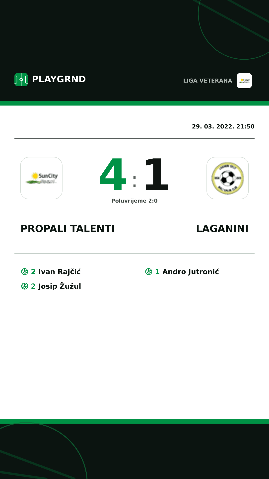 Instagram slika: Propali Talenti 4:1 Laganini