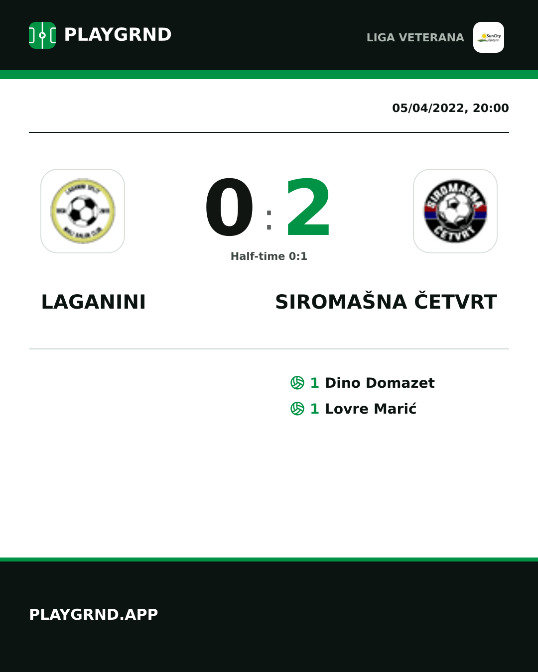 Instagram artwork: Laganini 0:2 Siromašna Četvrt