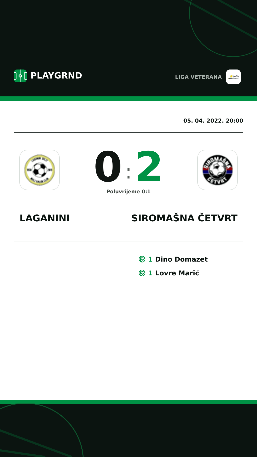 Instagram slika: Laganini 0:2 Siromašna Četvrt