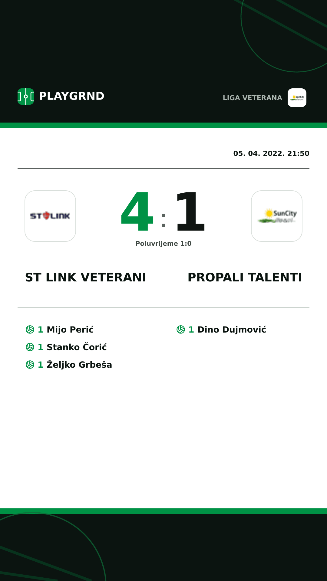 Instagram slika: ST Link Veterani 4:1 Propali Talenti