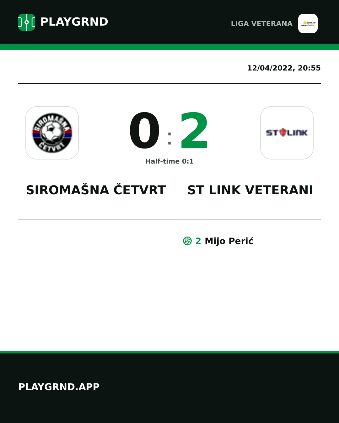 Instagram artwork: Siromašna Četvrt 0:2 ST Link Veterani