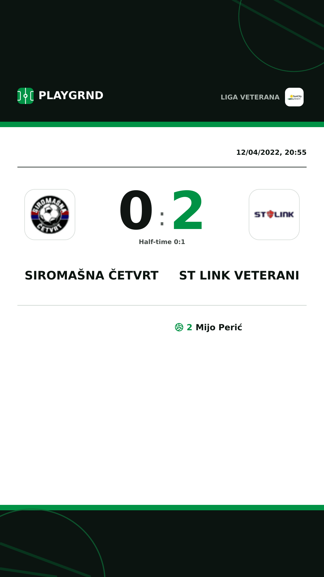 Instagram artwork: Siromašna Četvrt 0:2 ST Link Veterani