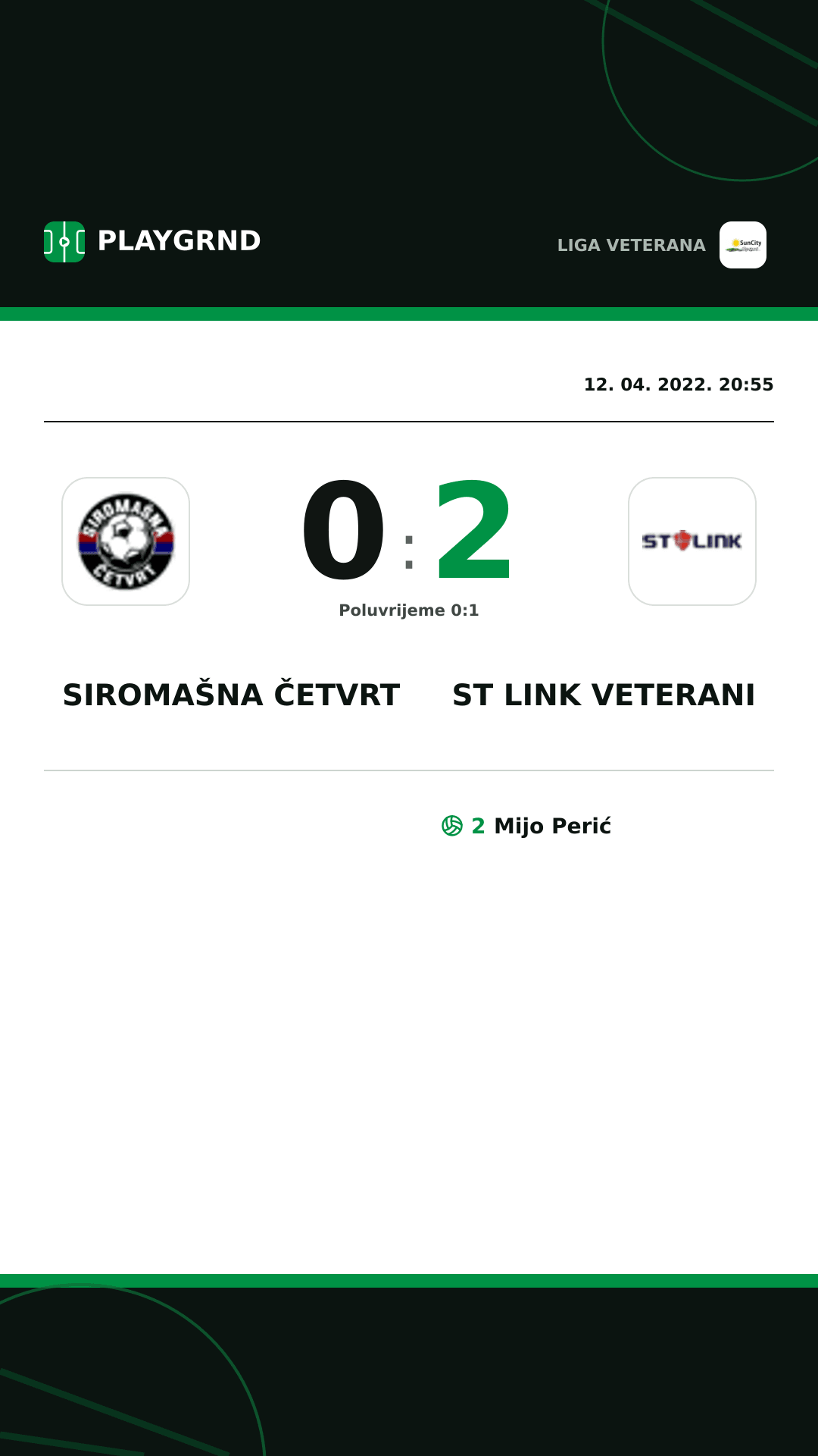Instagram slika: Siromašna Četvrt 0:2 ST Link Veterani