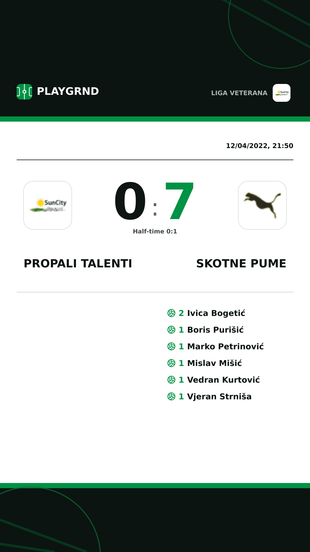 Instagram artwork: Propali Talenti 0:7 Skotne Pume