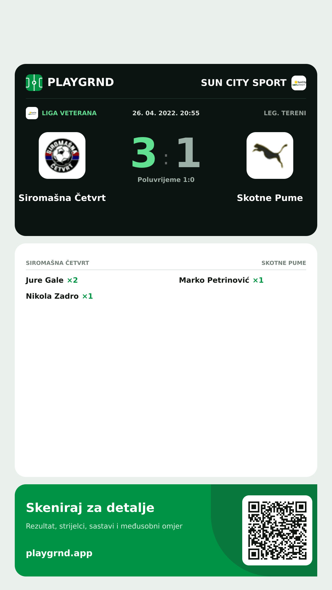 Story slika: Siromašna Četvrt 3:1 Skotne Pume