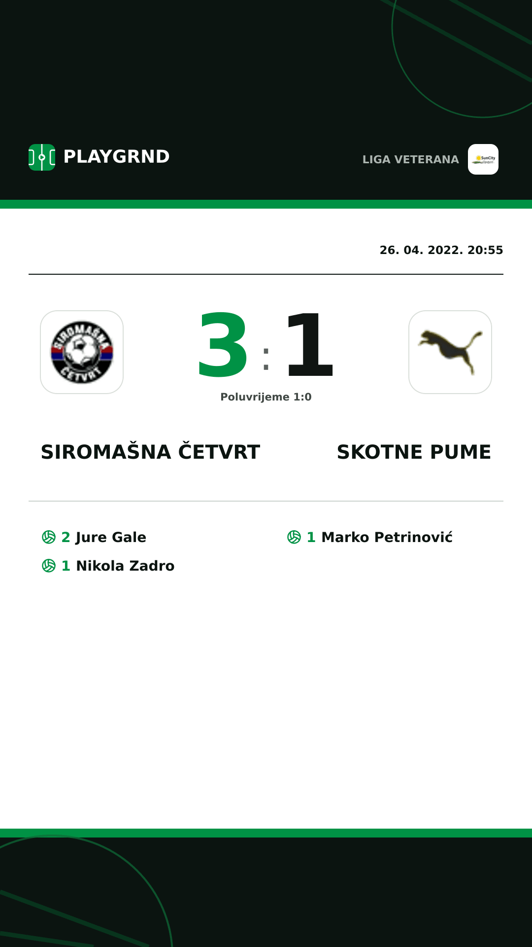 Instagram slika: Siromašna Četvrt 3:1 Skotne Pume