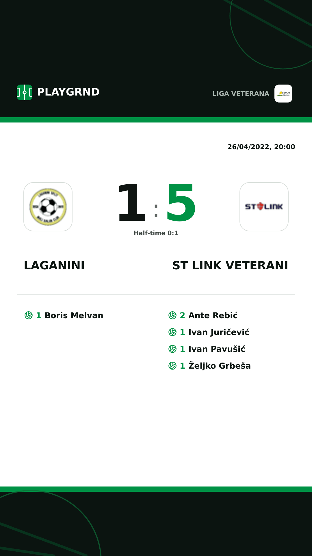 Instagram artwork: Laganini 1:5 ST Link Veterani