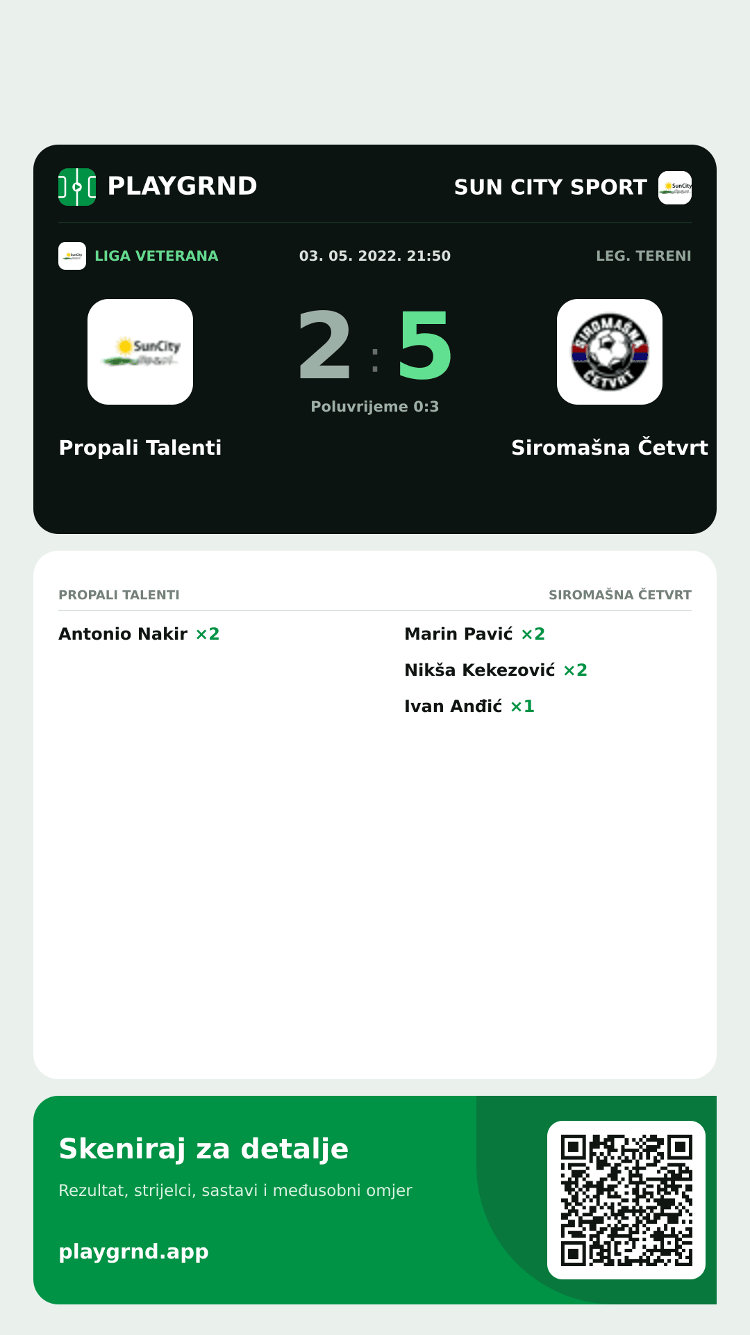 Story image: Propali Talenti 2:5 Siromašna Četvrt