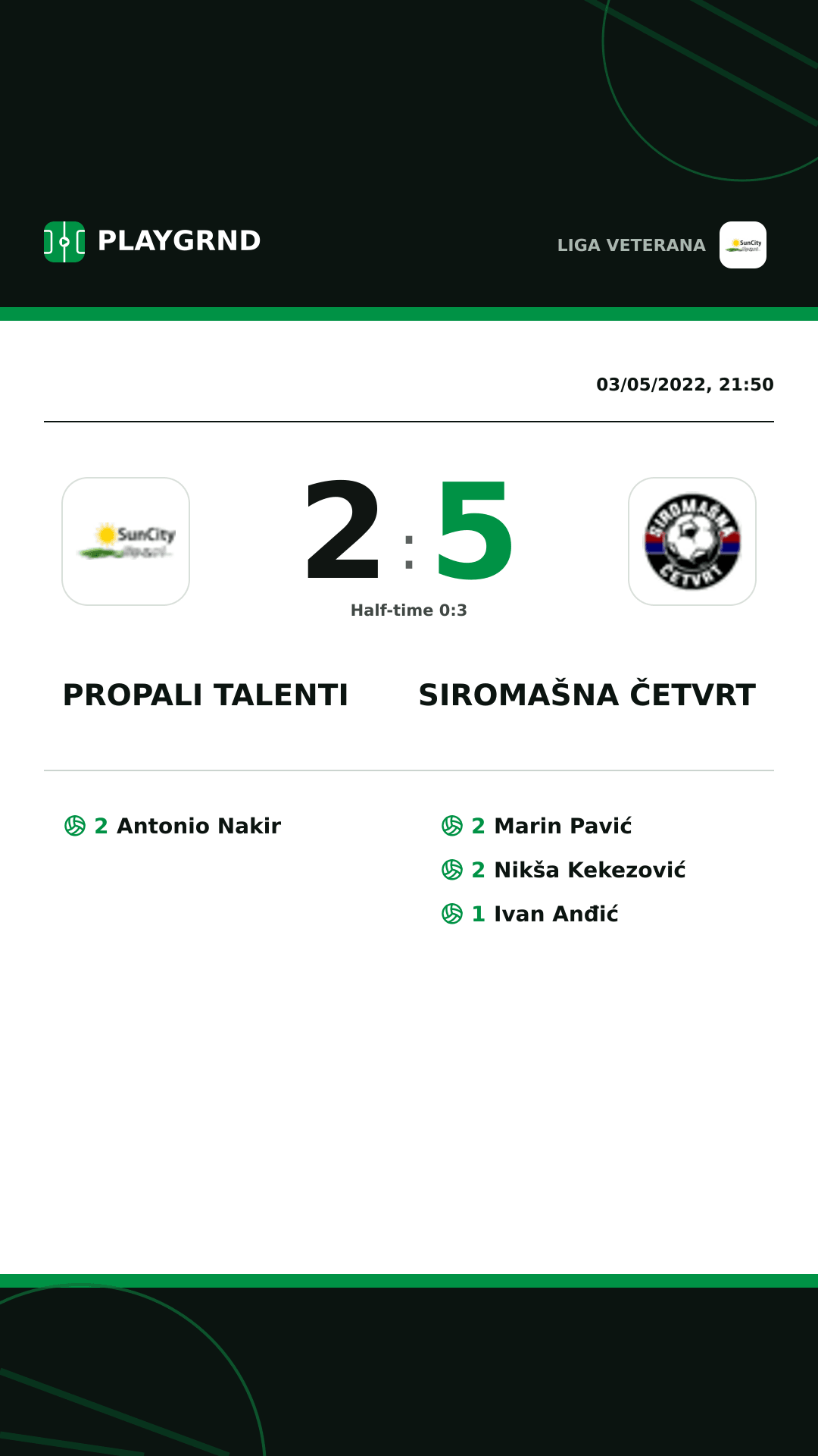 Instagram artwork: Propali Talenti 2:5 Siromašna Četvrt