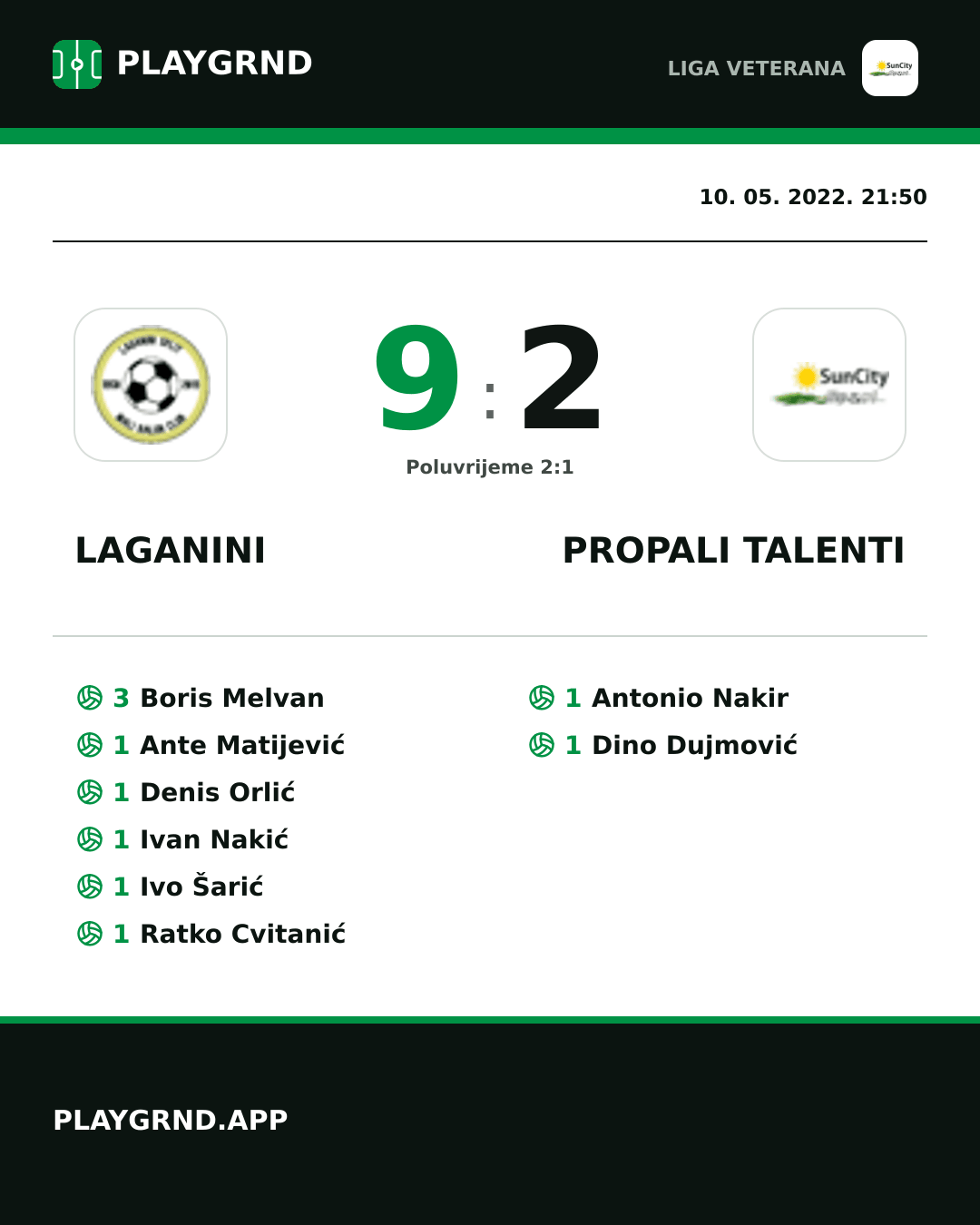 Instagram slika: Laganini 9:2 Propali Talenti