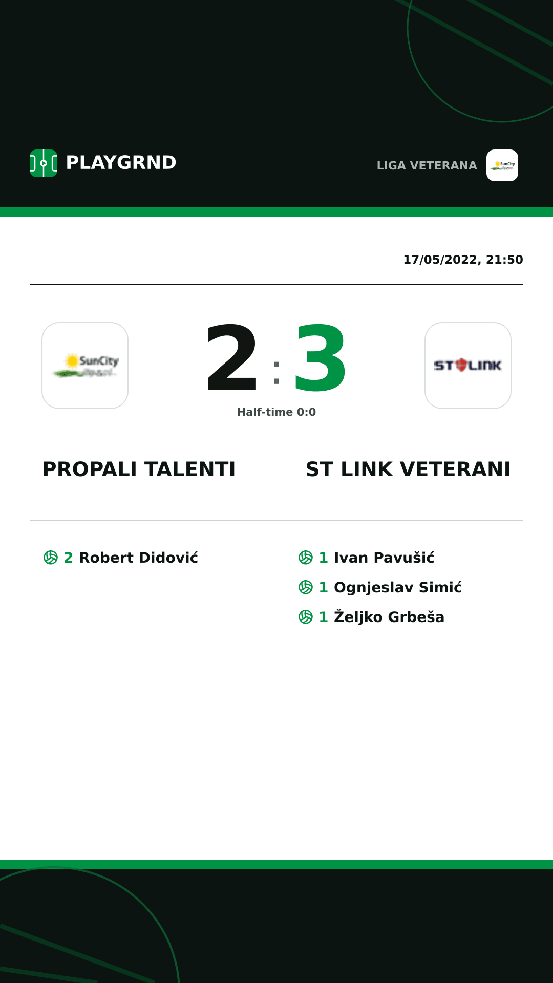 Instagram artwork: Propali Talenti 2:3 ST Link Veterani