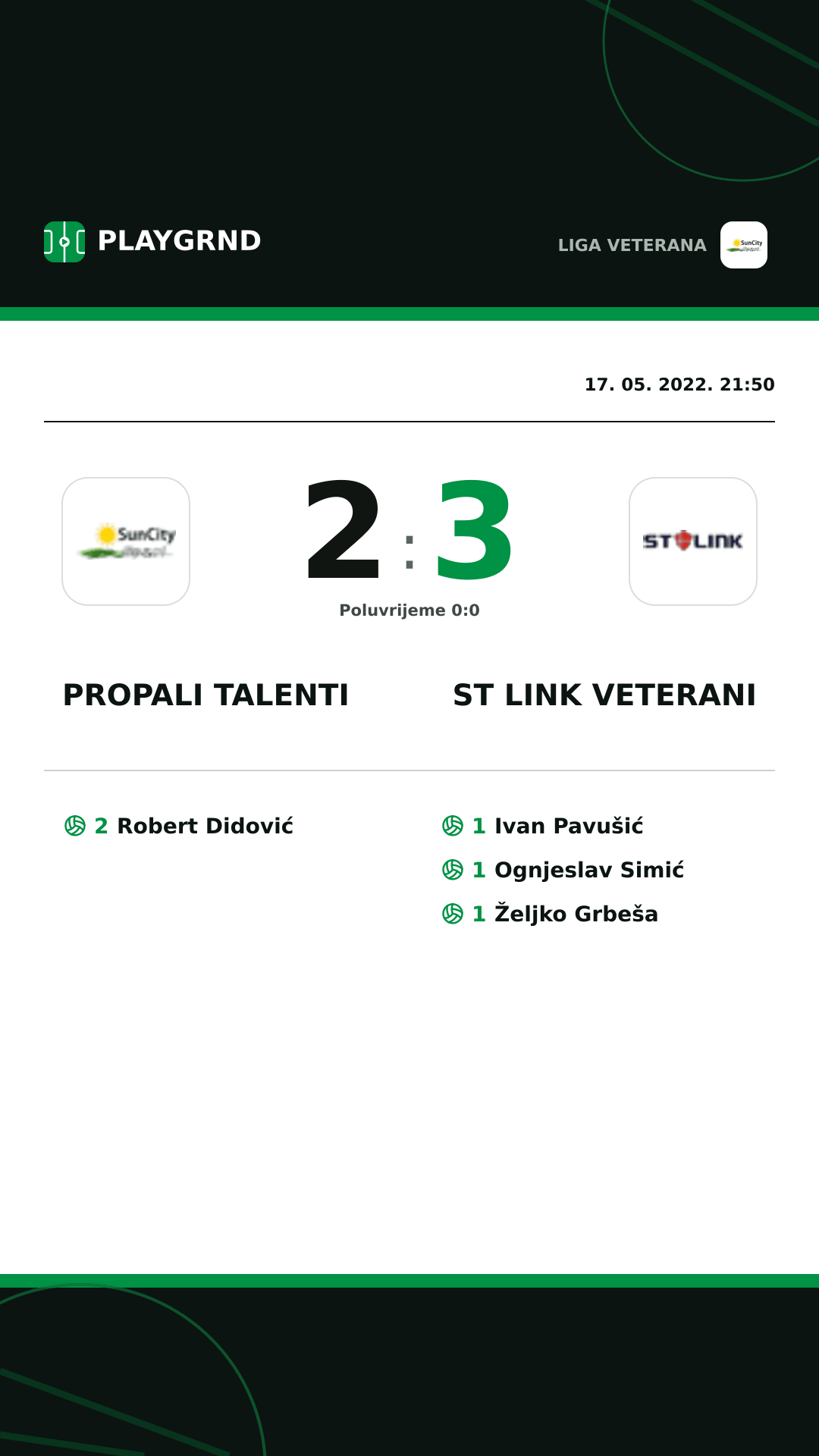 Instagram slika: Propali Talenti 2:3 ST Link Veterani
