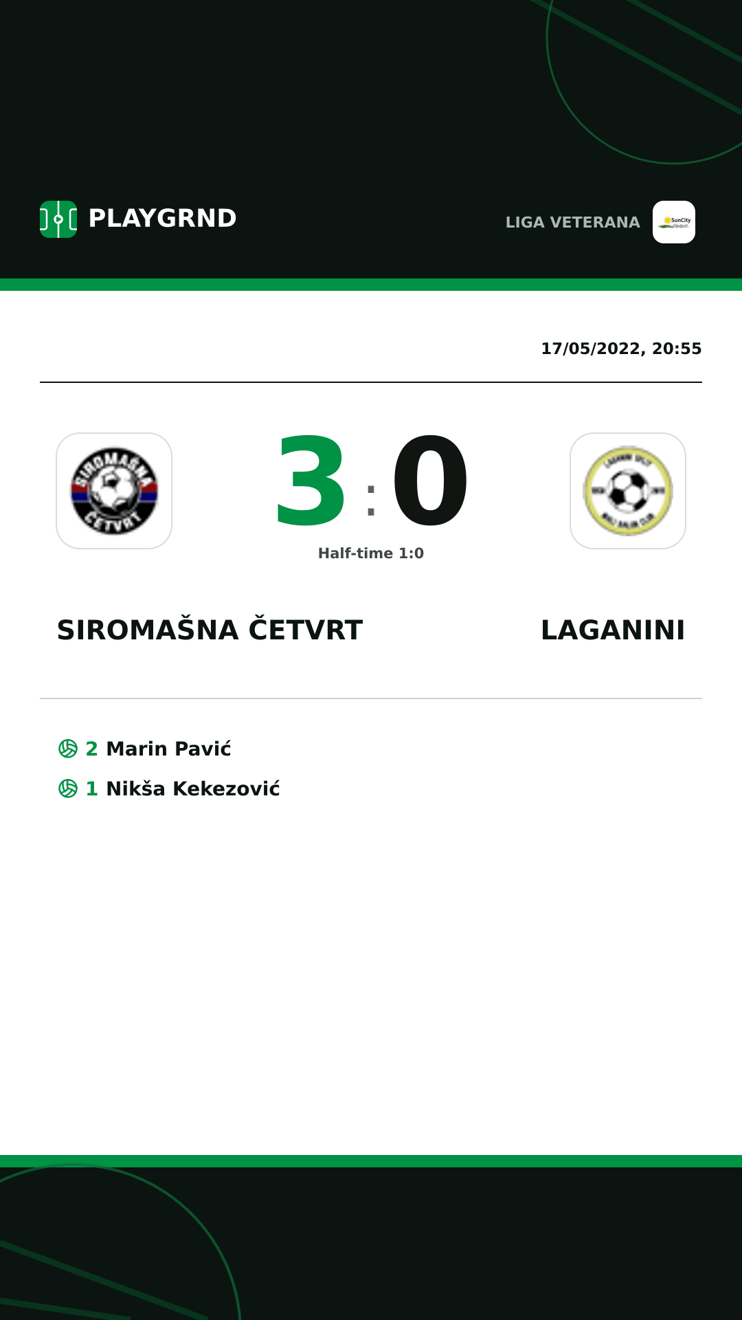 Instagram artwork: Siromašna Četvrt 3:0 Laganini