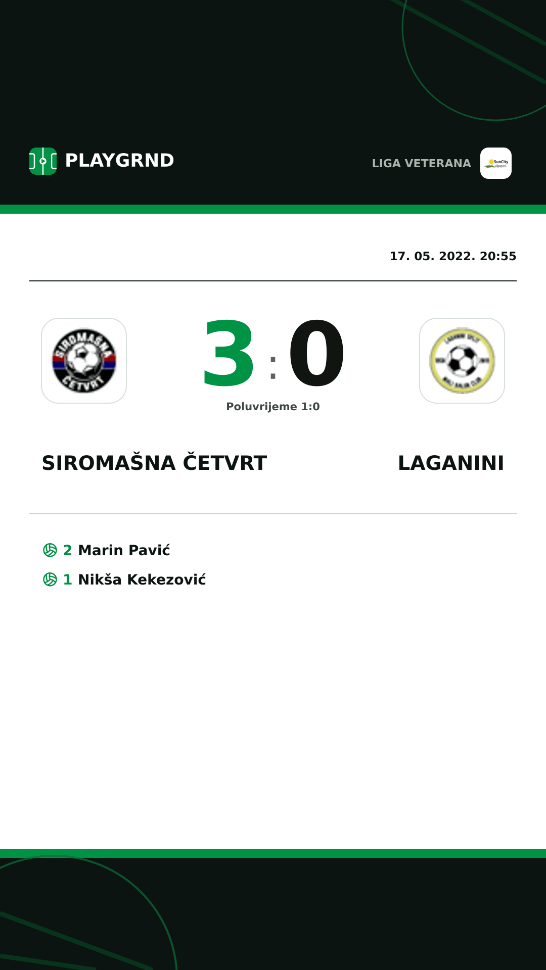 Instagram slika: Siromašna Četvrt 3:0 Laganini