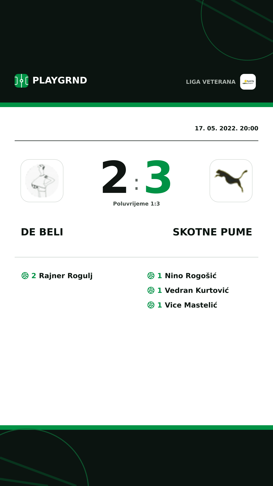 Instagram slika: DE Beli 2:3 Skotne Pume