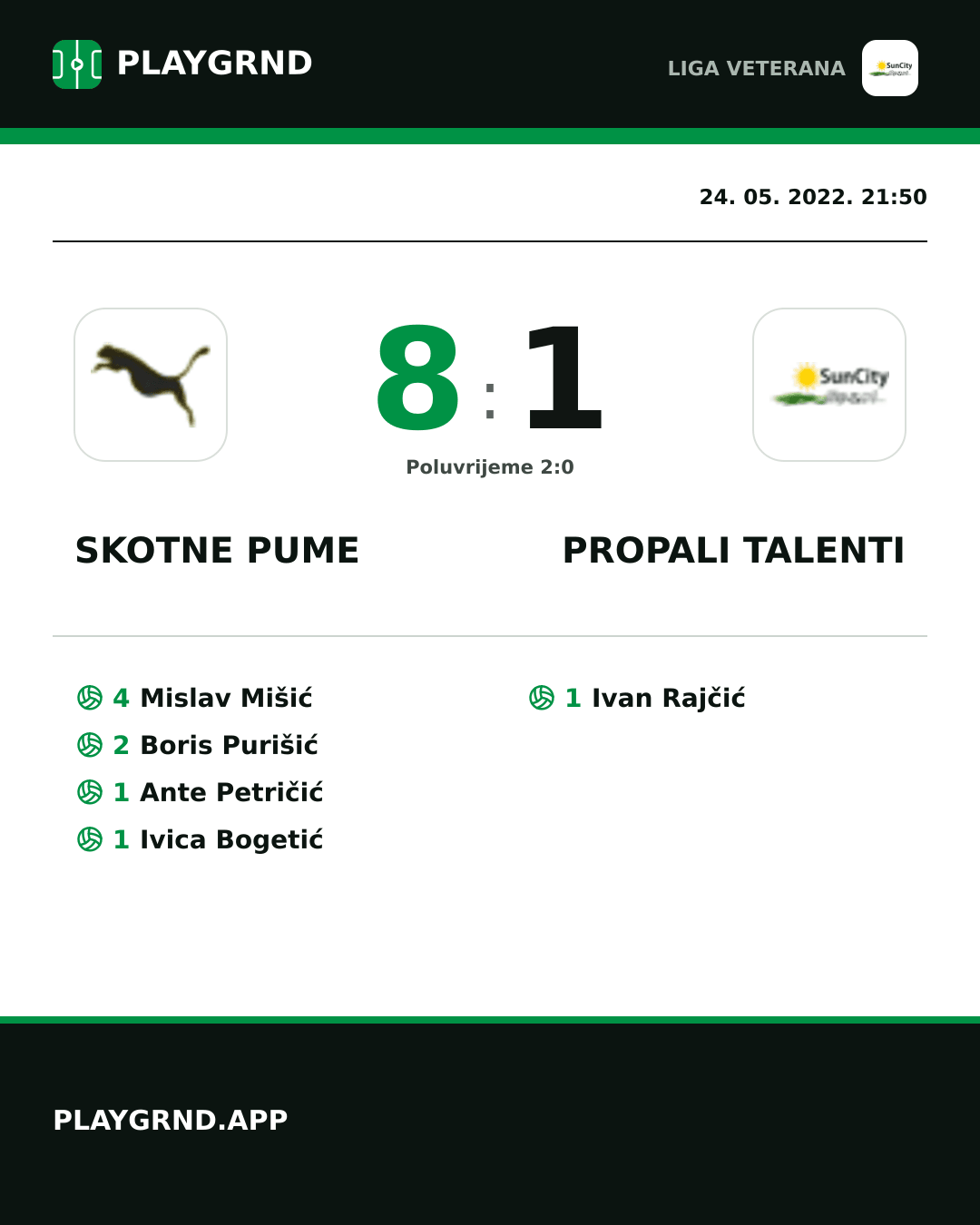 Instagram slika: Skotne Pume 8:1 Propali Talenti