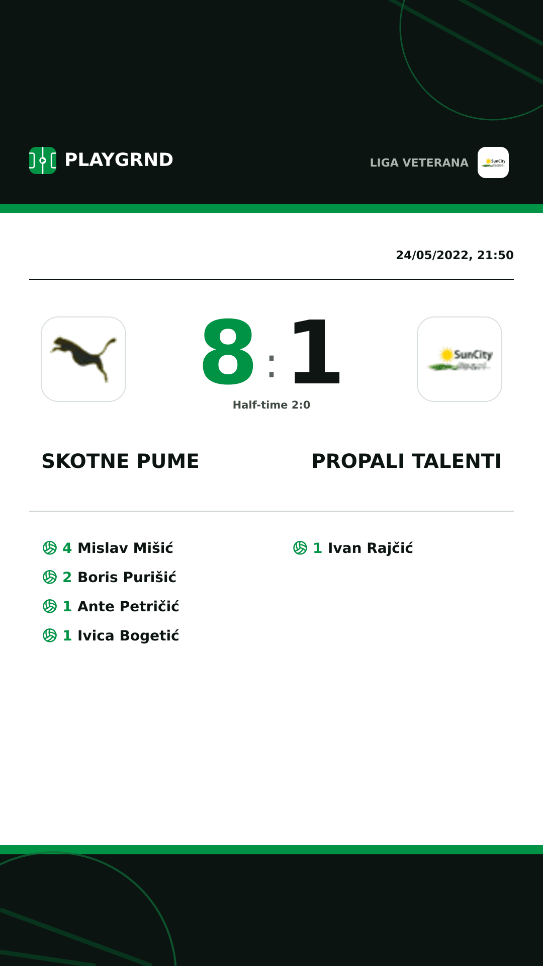 Instagram artwork: Skotne Pume 8:1 Propali Talenti