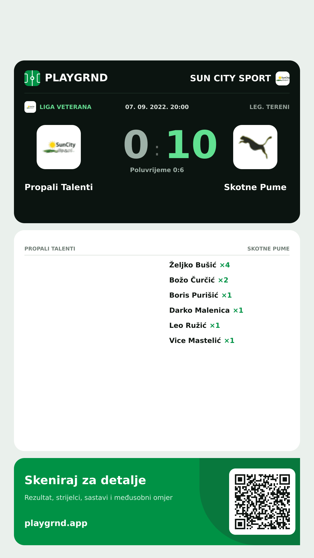 Story slika: Propali Talenti 0:10 Skotne Pume
