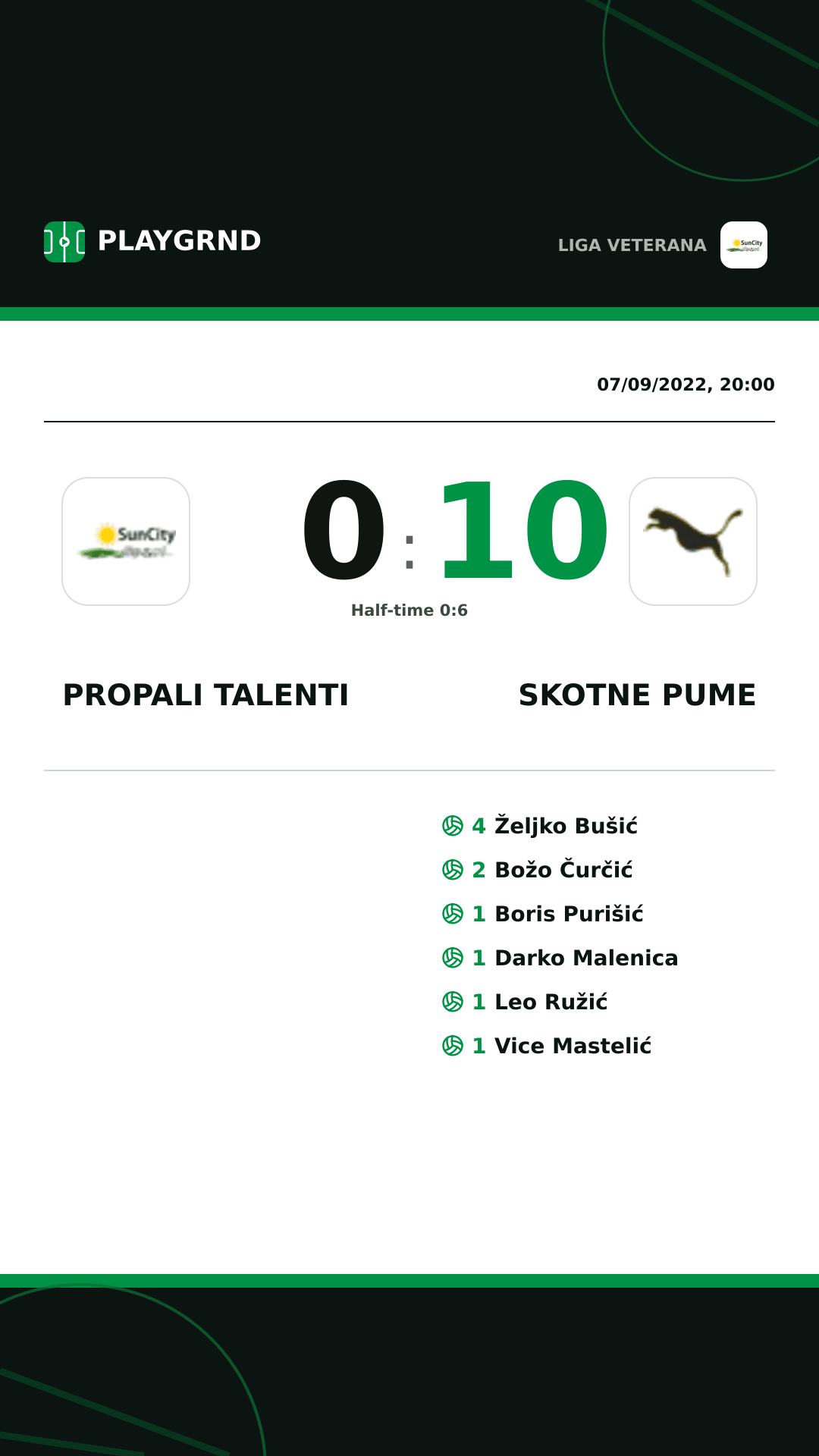 Instagram artwork: Propali Talenti 0:10 Skotne Pume