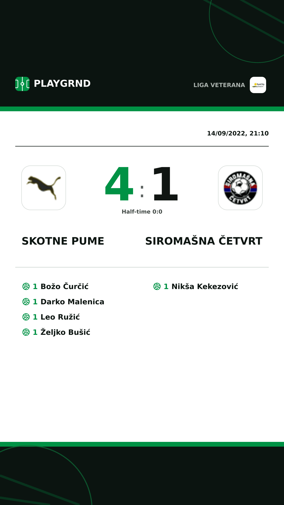 Instagram artwork: Skotne Pume 4:1 Siromašna Četvrt