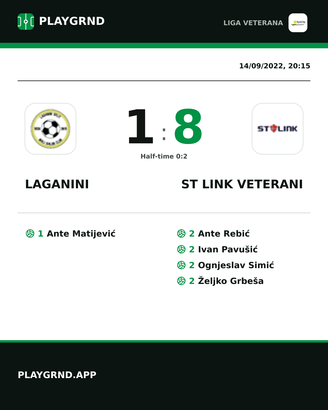 Instagram artwork: Laganini 1:8 ST Link Veterani