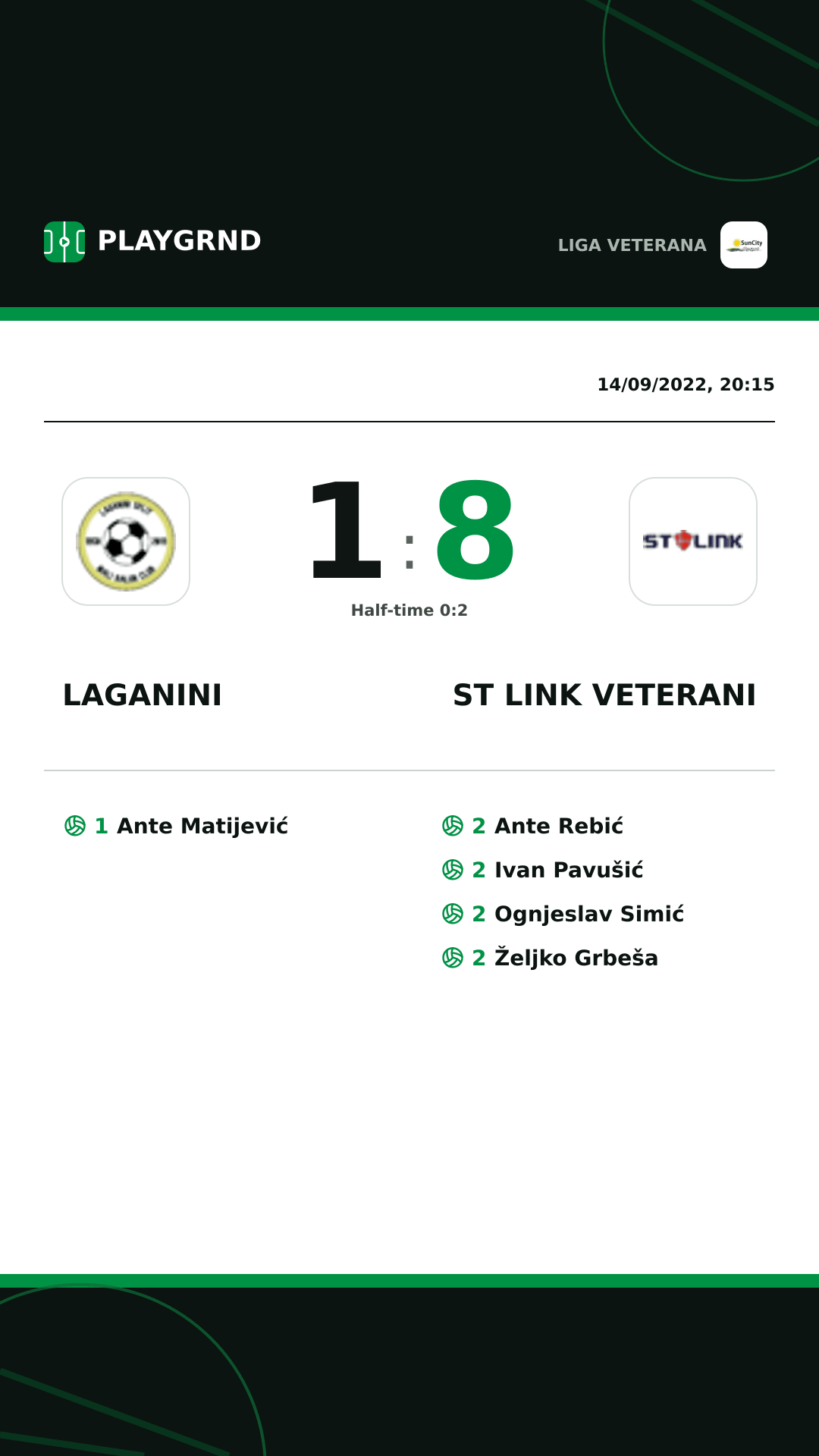 Instagram artwork: Laganini 1:8 ST Link Veterani