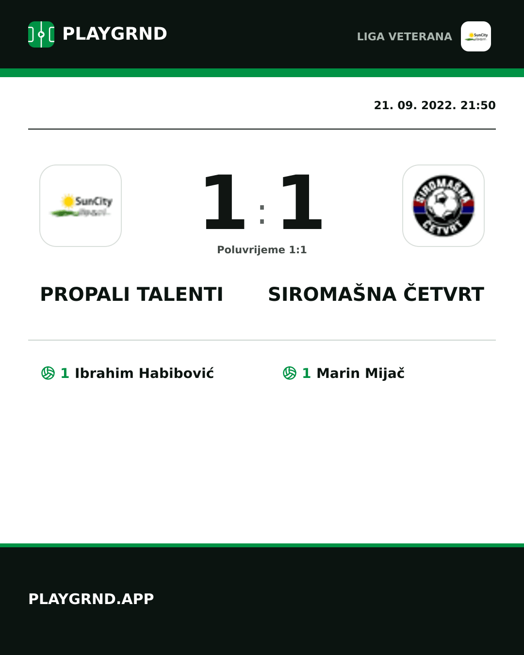 Instagram slika: Propali Talenti 1:1 Siromašna Četvrt