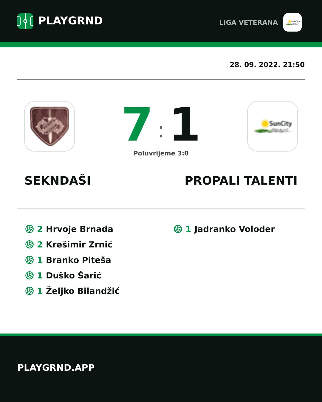 Instagram slika: Sekndaši 7:1 Propali Talenti