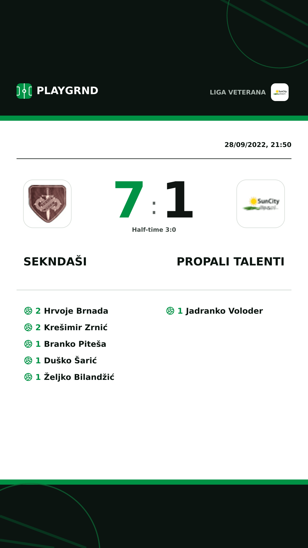 Instagram artwork: Sekndaši 7:1 Propali Talenti