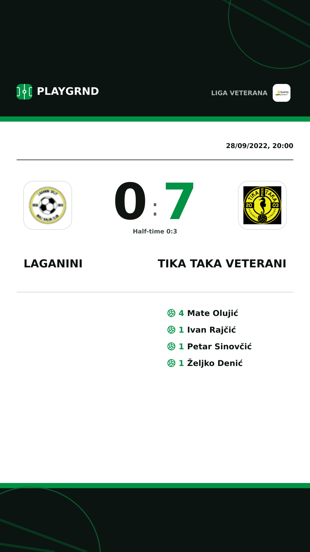 Instagram artwork: Laganini 0:7 Tika Taka Veterani