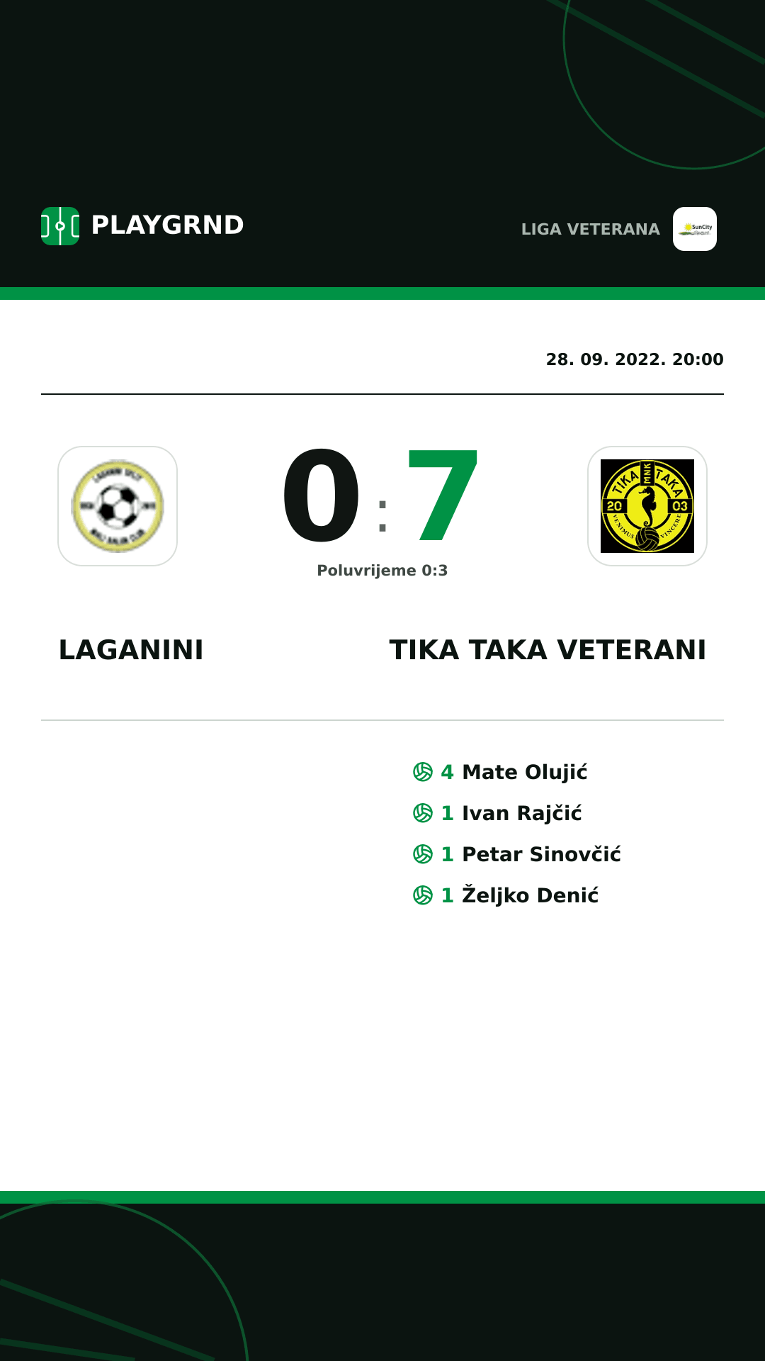 Instagram slika: Laganini 0:7 Tika Taka Veterani