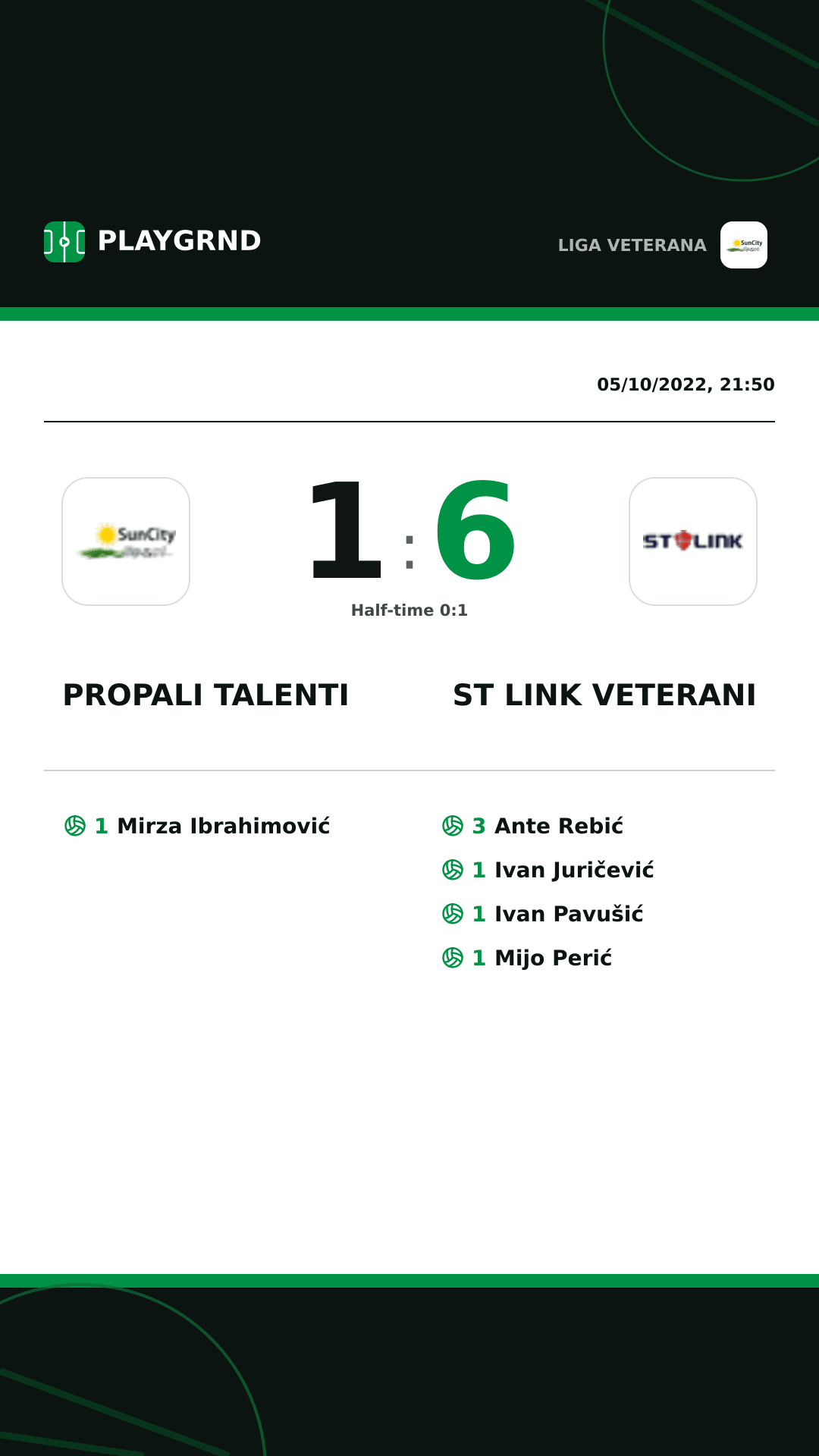 Instagram artwork: Propali Talenti 1:6 ST Link Veterani