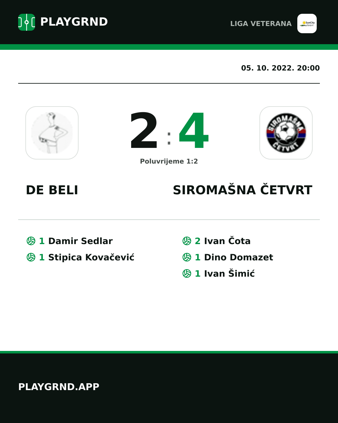 Instagram slika: DE Beli 2:4 Siromašna Četvrt