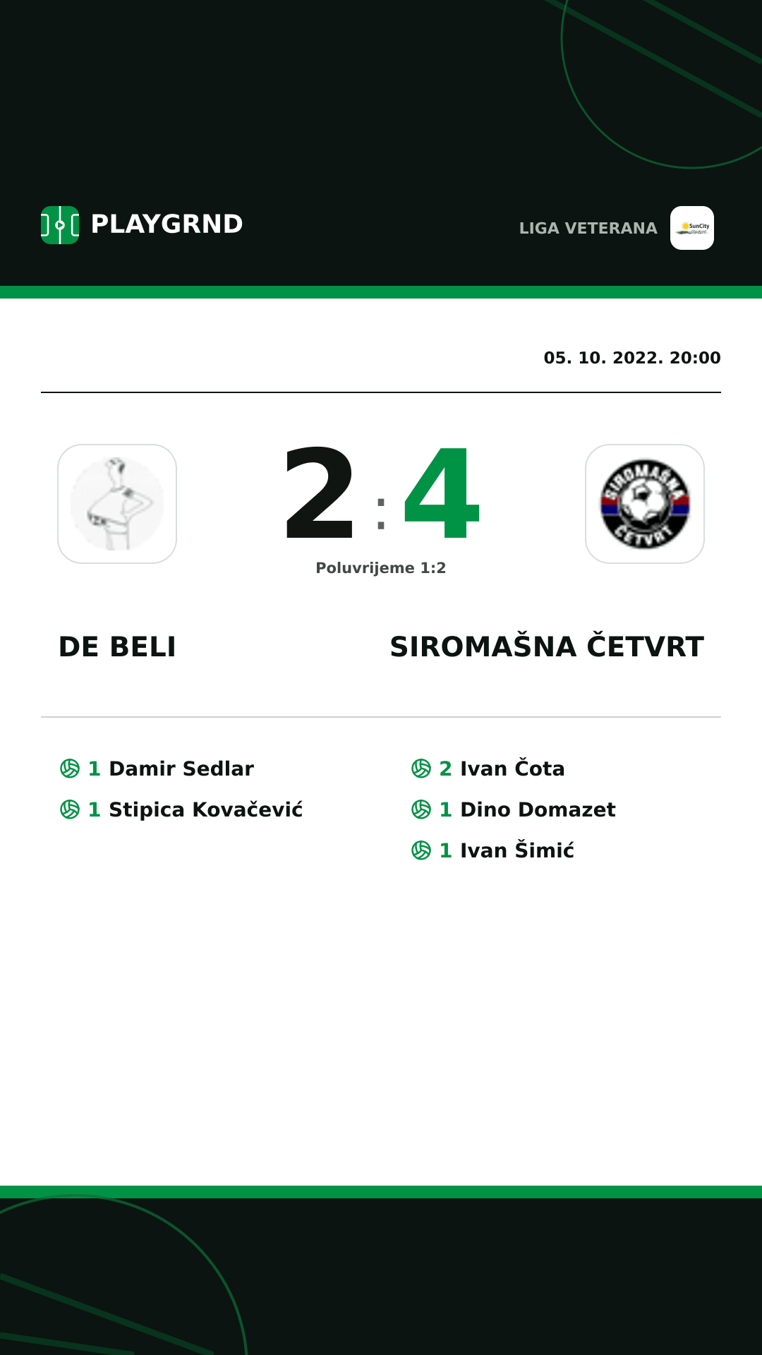 Instagram slika: DE Beli 2:4 Siromašna Četvrt