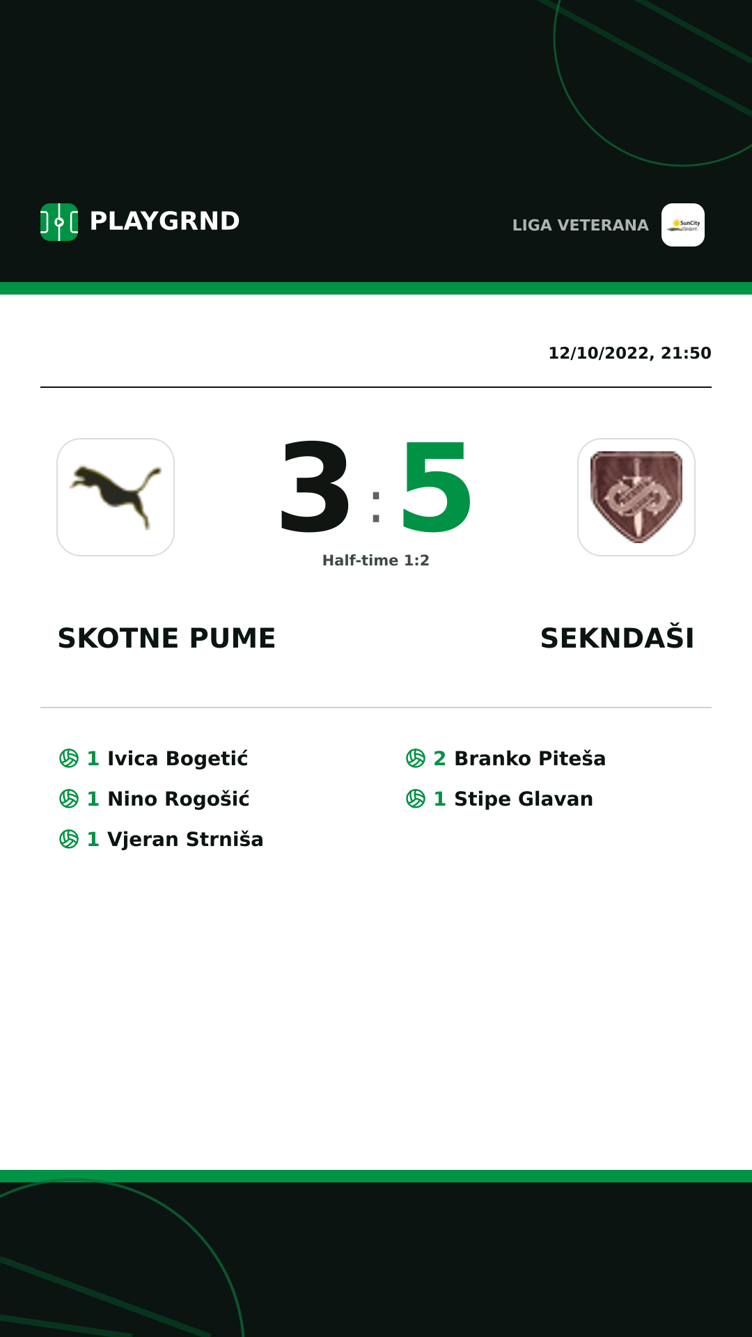 Instagram artwork: Skotne Pume 3:5 Sekndaši