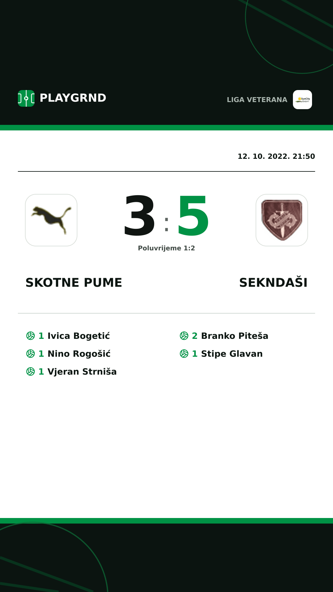 Instagram slika: Skotne Pume 3:5 Sekndaši