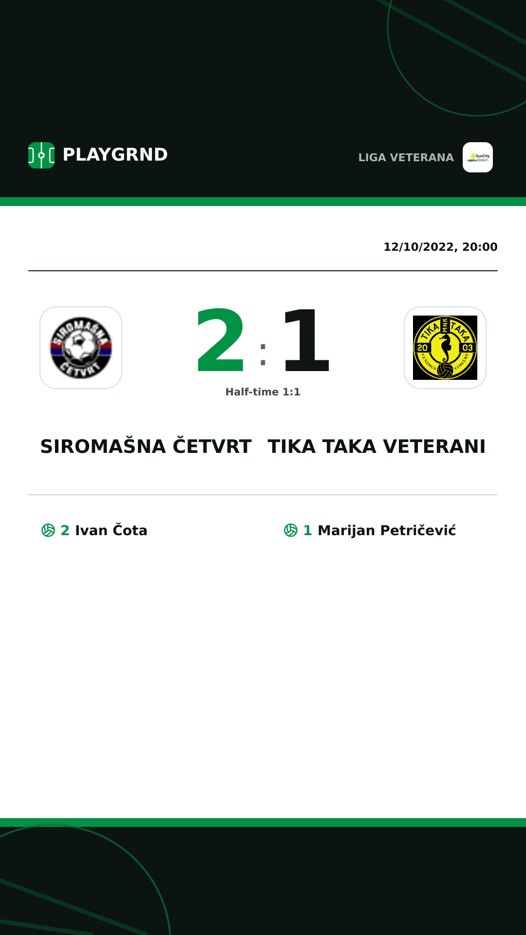 Instagram artwork: Siromašna Četvrt 2:1 Tika Taka Veterani