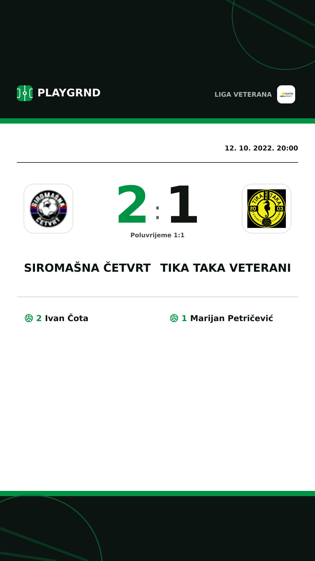 Instagram slika: Siromašna Četvrt 2:1 Tika Taka Veterani