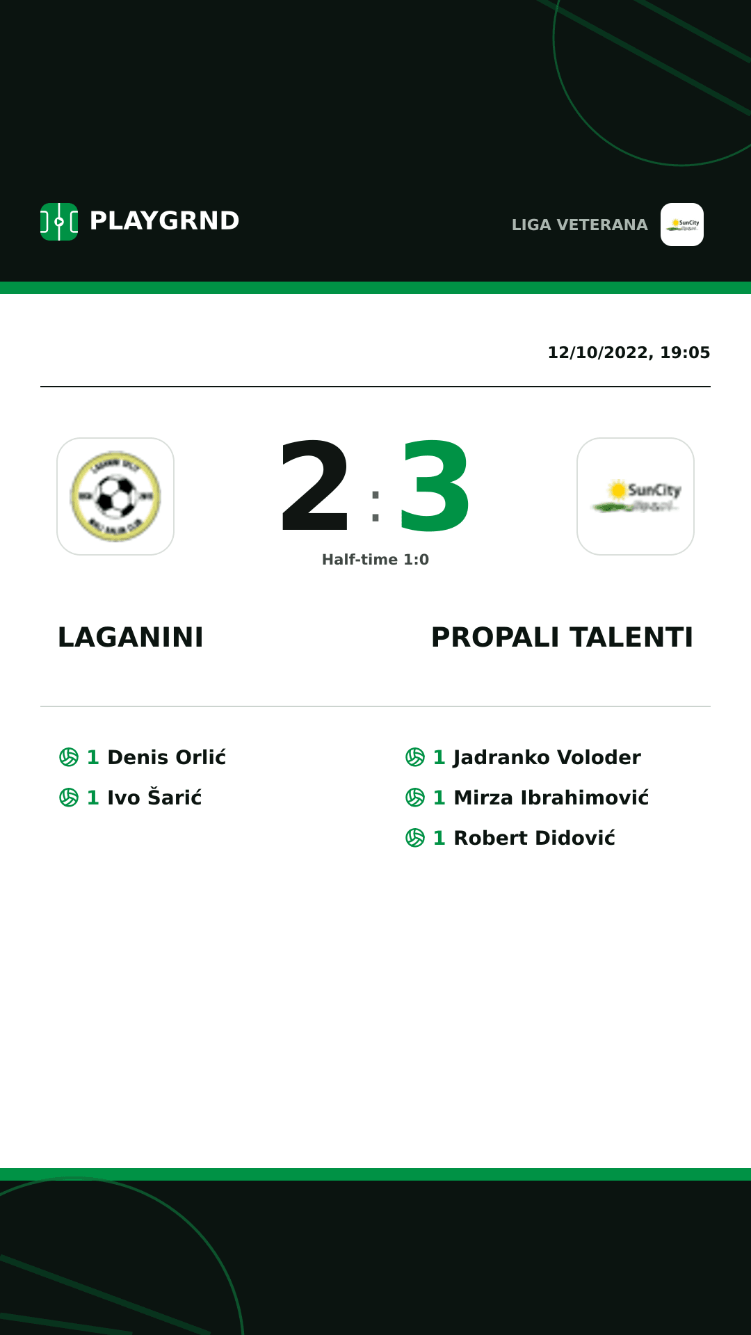 Instagram artwork: Laganini 2:3 Propali Talenti