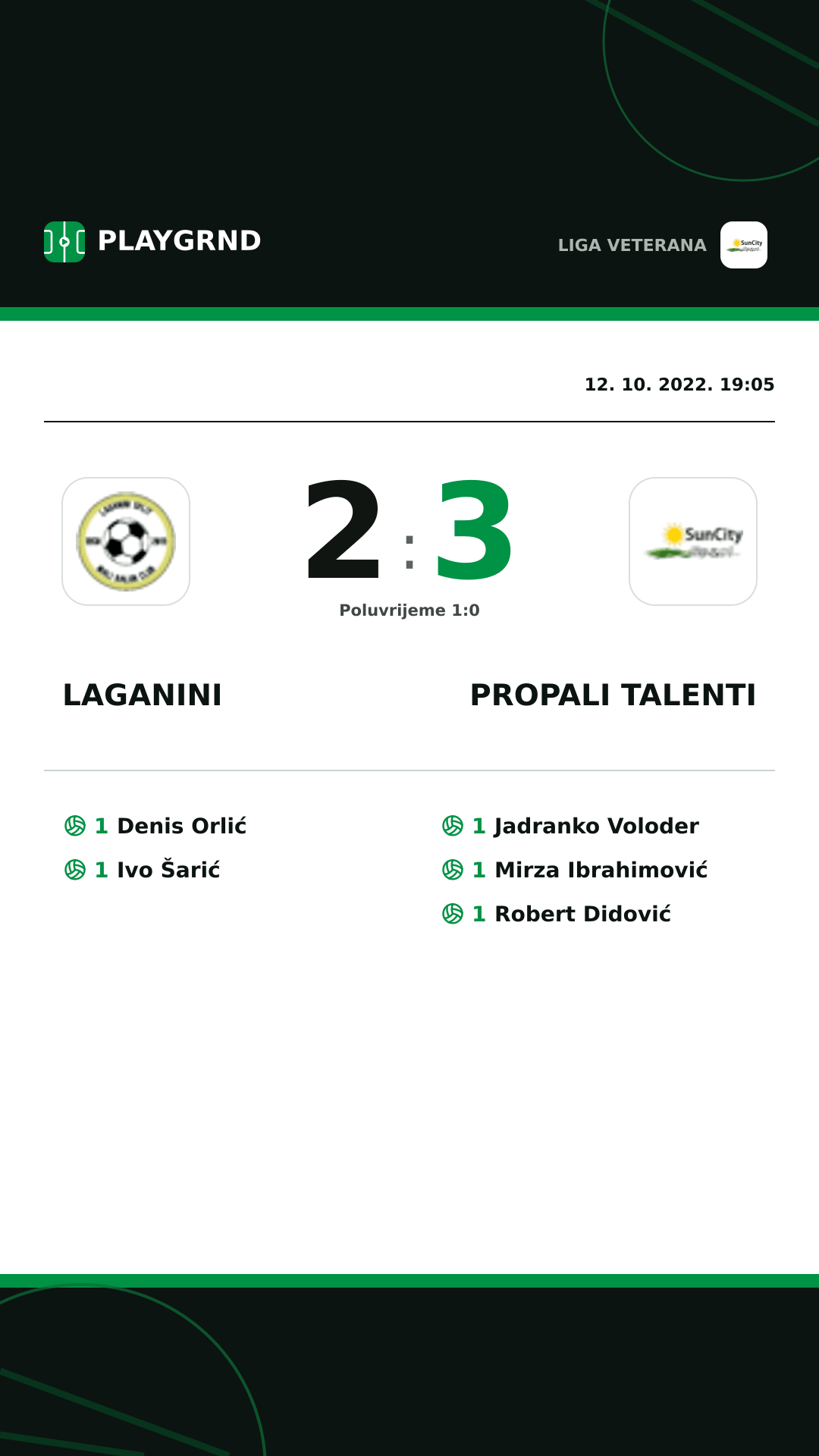 Instagram slika: Laganini 2:3 Propali Talenti